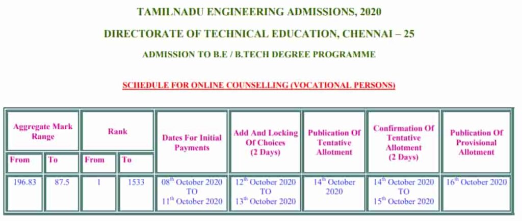 TNEA General Counselling Date 2021 Schedule tamilnadu