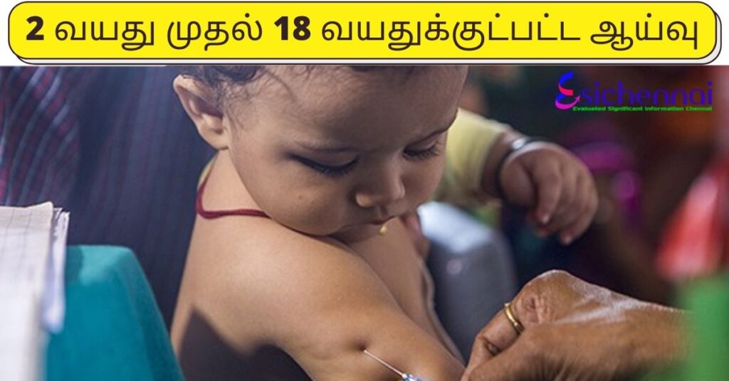 Corona vaccine study of 2 to 18-year-olds