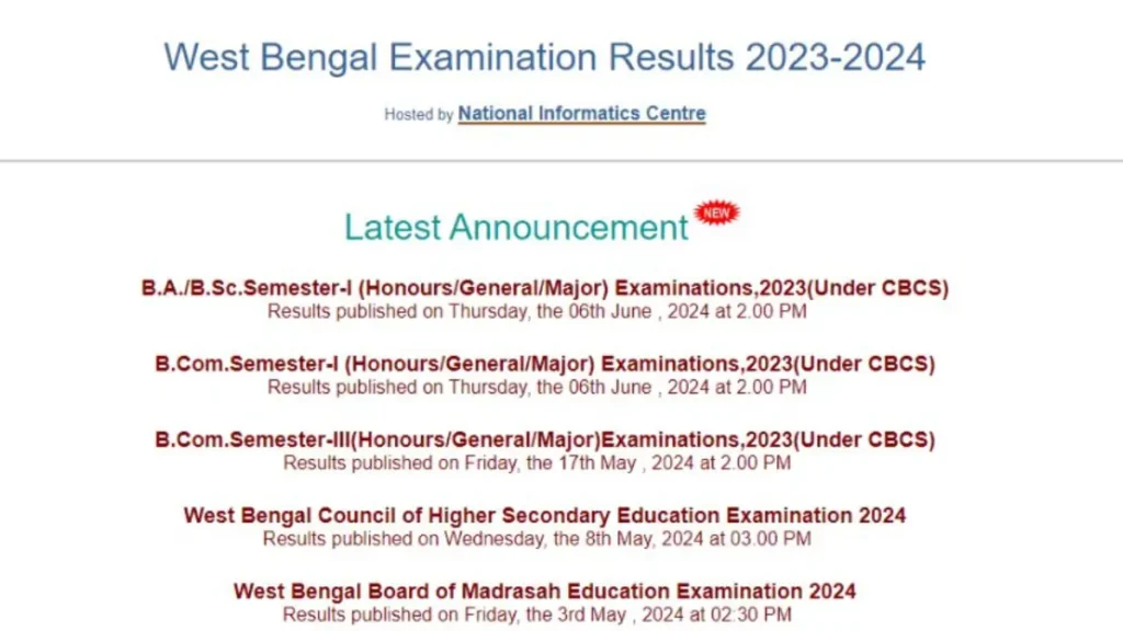 WBBSE Madhyamik Result 2024 LIVE PPS and PPR to be Declared Soon! Date July 2, 2024, 400 PM IST