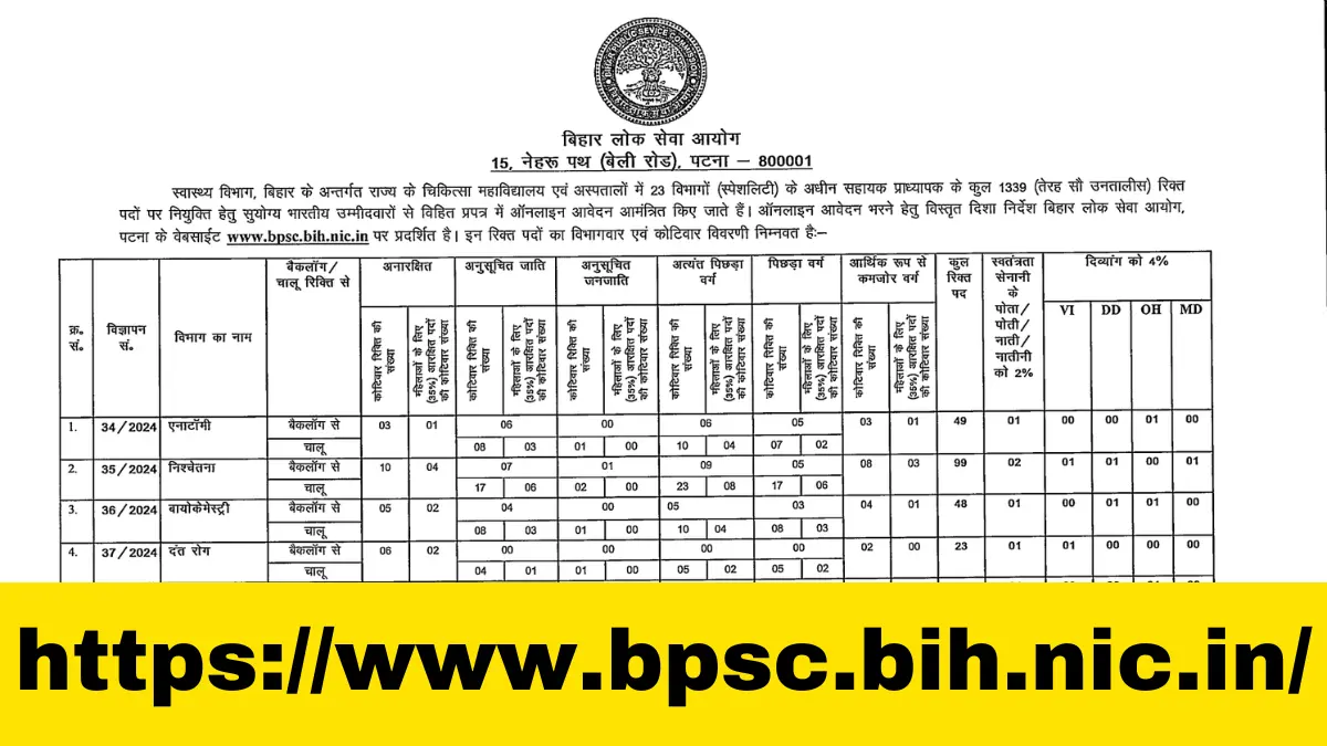 BPSC Assistant Professor Recruitment 2024