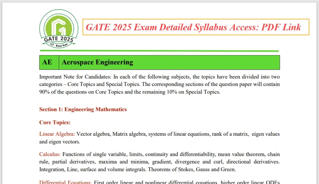 GATE 2025 Exam Details Revealed by IIT Roorkee New Data Science & AI Paper Revealed! Syllabus & Exam Updates Unveiled by IIT Roorkee