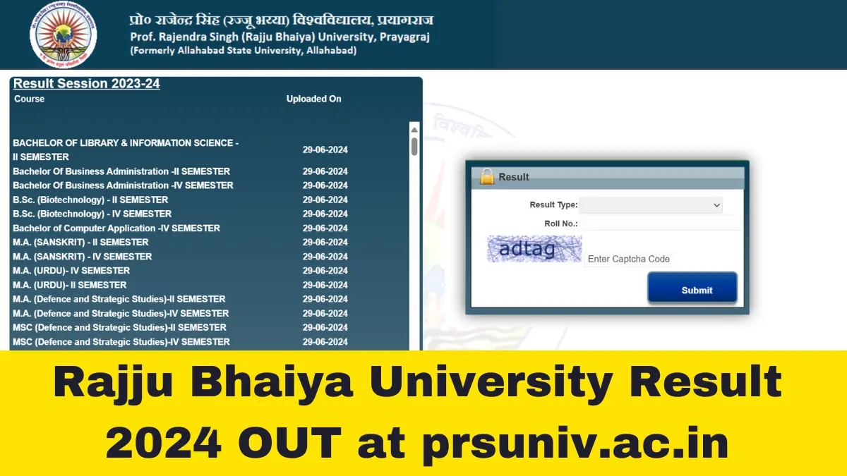 Rajju Bhaiya University Result 2024 OUT at prsuniv.ac.in Check Your UG and PG Marksheets Now
